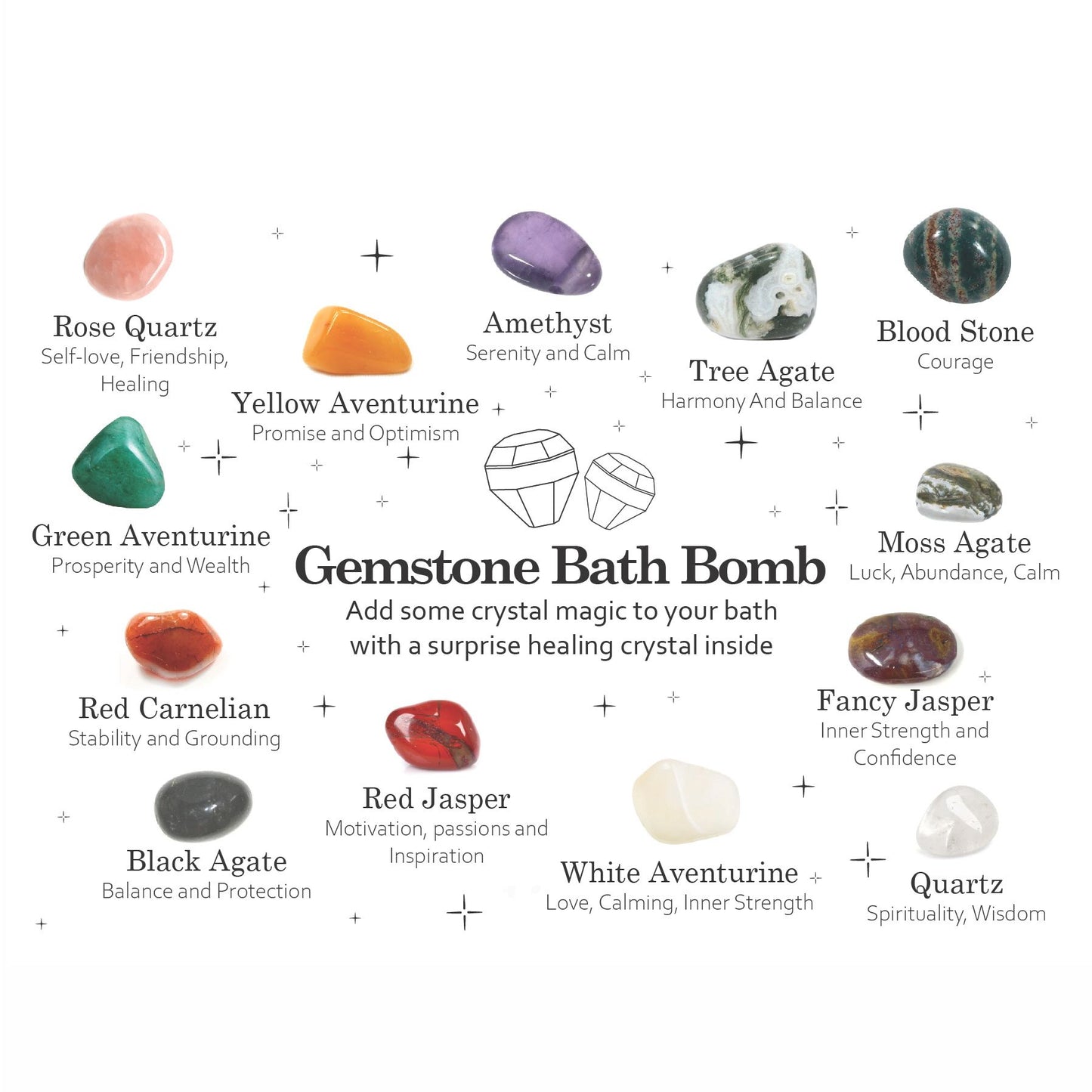 Gemstone Bath Bomb - Mistress Fragrance 190g